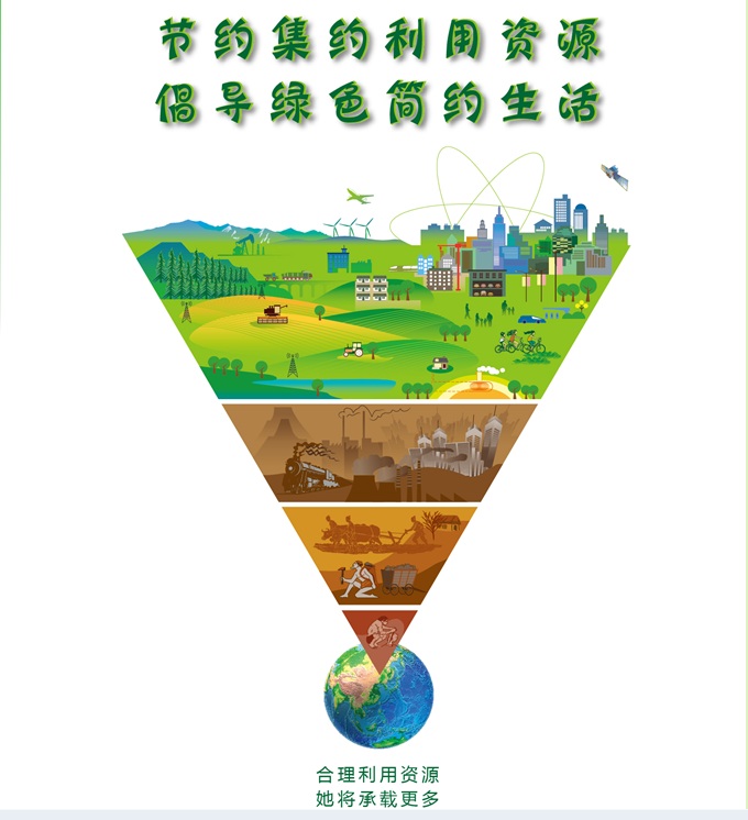 第47个世界地球日