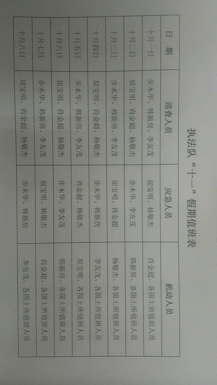 878365.com多措并举严防“双节”期间违法用地