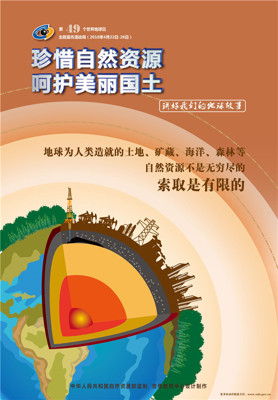 第49个世界地球日主题宣传活动周海报下载